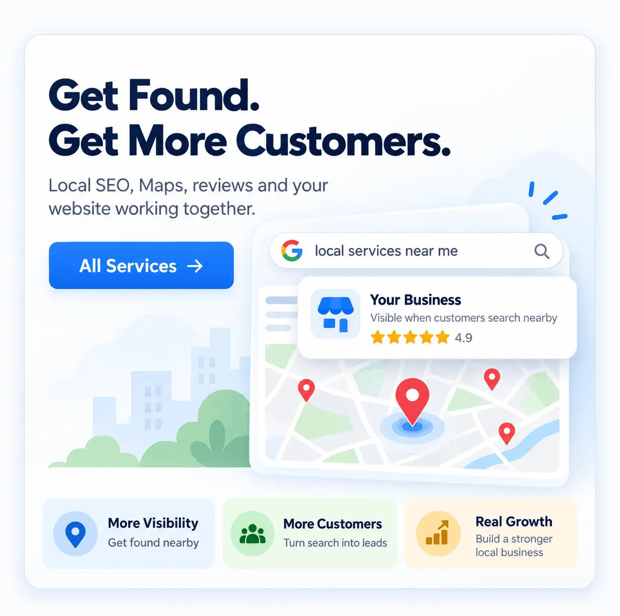LeadNearby Local SEO services visual showing local search, Google Maps visibility, nearby customers and business growth